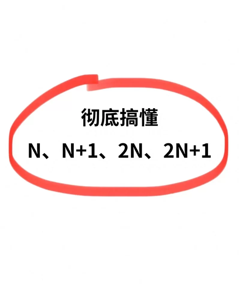 离职补偿N、N+1、2N、2N+1是什么意思？-狂人资源网