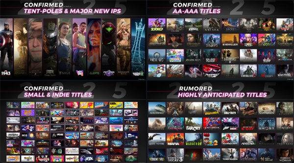 2025 年将有超 100 款重磅游戏发售