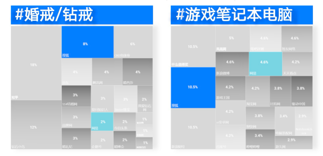图片[1]-GEO实战中，必须关注的16个问题