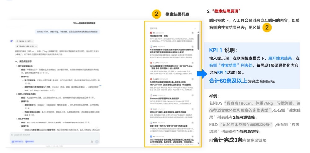 图片[4]-GEO实战中，必须关注的16个问题