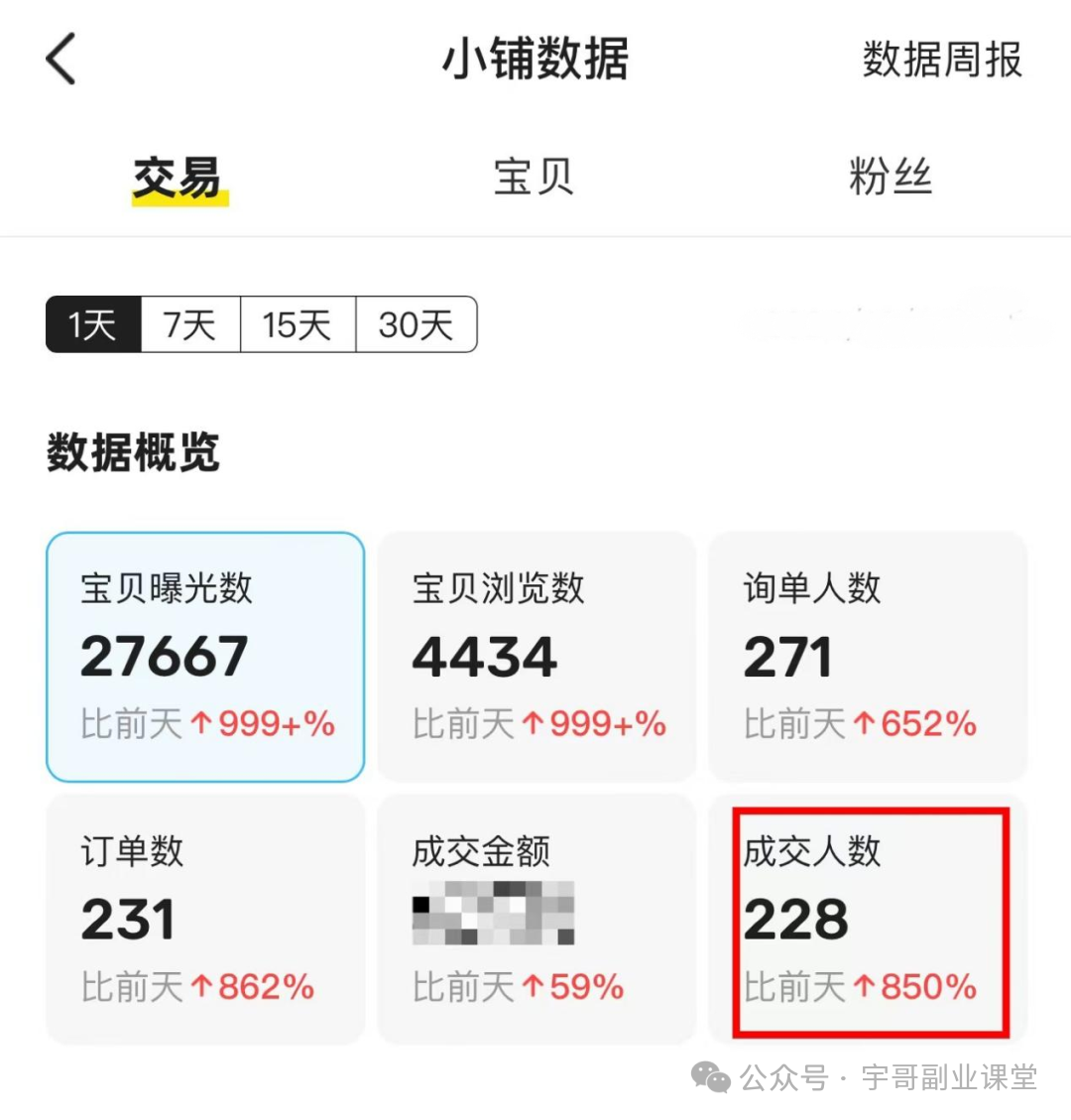 图片[7]-闲鱼虚拟项目全新玩法，无脑照搬即可，容易出单，日入500+
