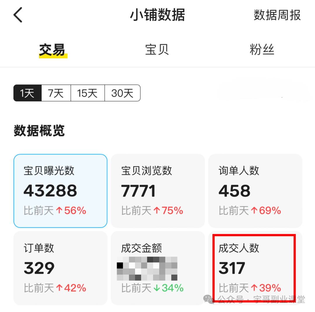 图片[8]-闲鱼虚拟项目全新玩法，无脑照搬即可，容易出单，日入500+
