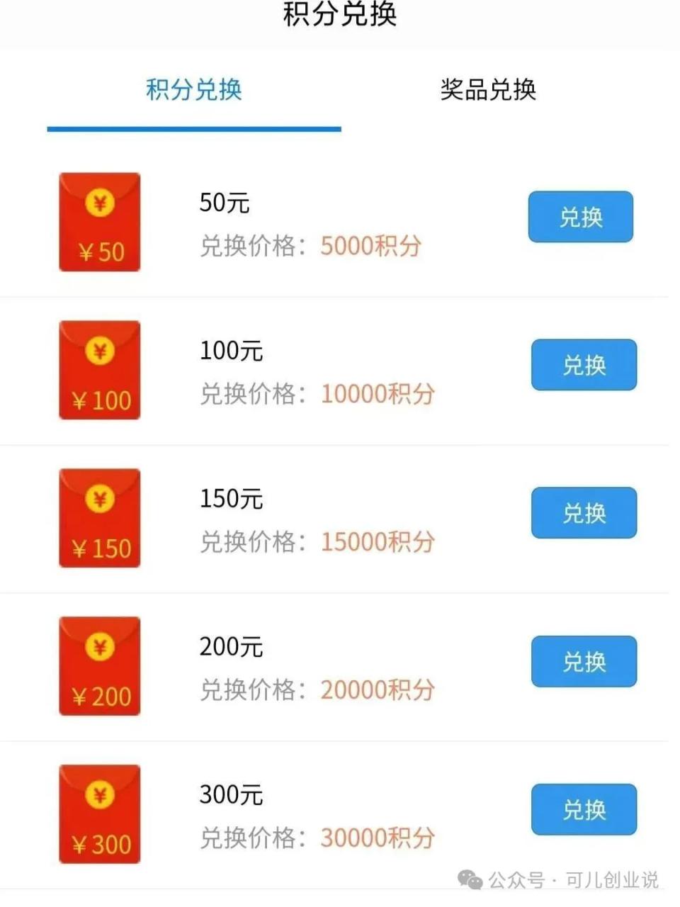 图片[6]-问卷调查2-6一个，每天简简单单挣3位数-狂人资源网
