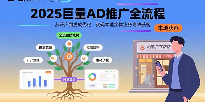 2025巨量AD推广全流程，从开户到投放优化，实现本地实体业务高效获客-狂人资源网