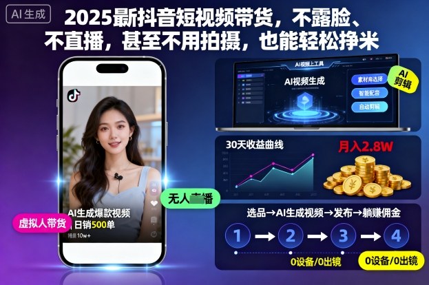 2025最新抖音短视频带货，不露脸、不直播，甚至不用拍摄，也能轻松挣米-狂人资源网