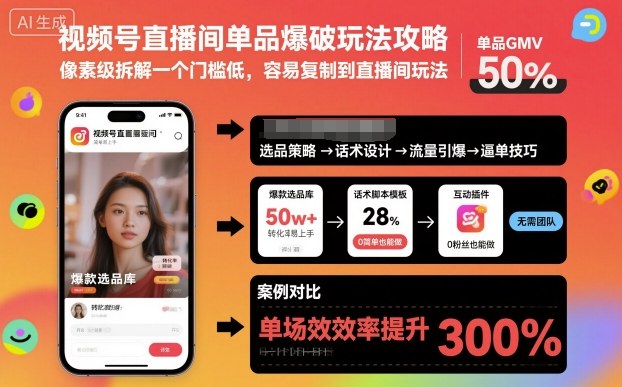 视频号直播间单品爆破玩法攻略，像素级拆解一个门槛低，容易复制到直播间玩法-狂人资源网