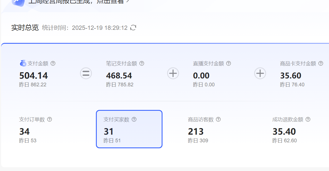 图片[2]-小红书卖教辅资料，借助SEO技术提前布局，新手轻松日入500+