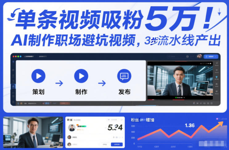单条视频吸粉5W！AI制作职场避坑视频，3步流水线产出-狂人资源网