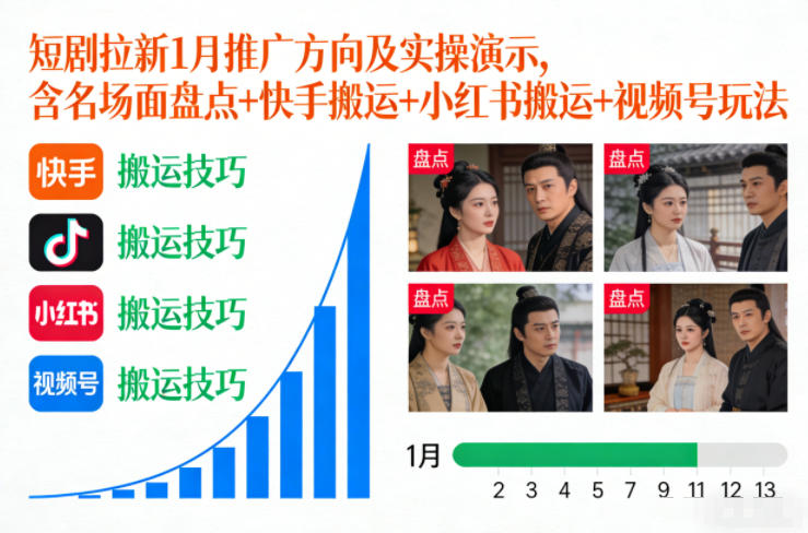 短剧拉新1月推广方向及实操演示，含名场面盘点+快手搬运+小红书搬运+视频号玩法-狂人资源网